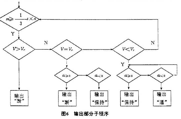 鉛防護門.png