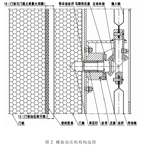 鉛防護門.png